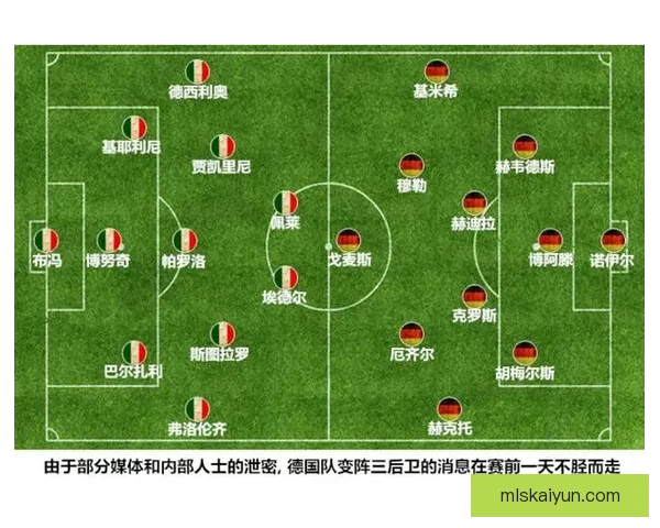 欧洲杯战术分析：各队风格与表现趋势深度解读